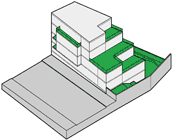Baukörper und Gärten